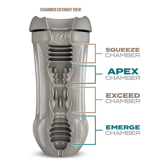 Blush Schag’s 7.75" Sultry Stout Male Masturbator Stroker, Self-Lubricating Sleeve w/ 4 Pleasure Chambers, Realistic Pocket Pussy, PerfectFlo Oral Like Cock Suction - Adult Sex Toy for Men - (Clear)