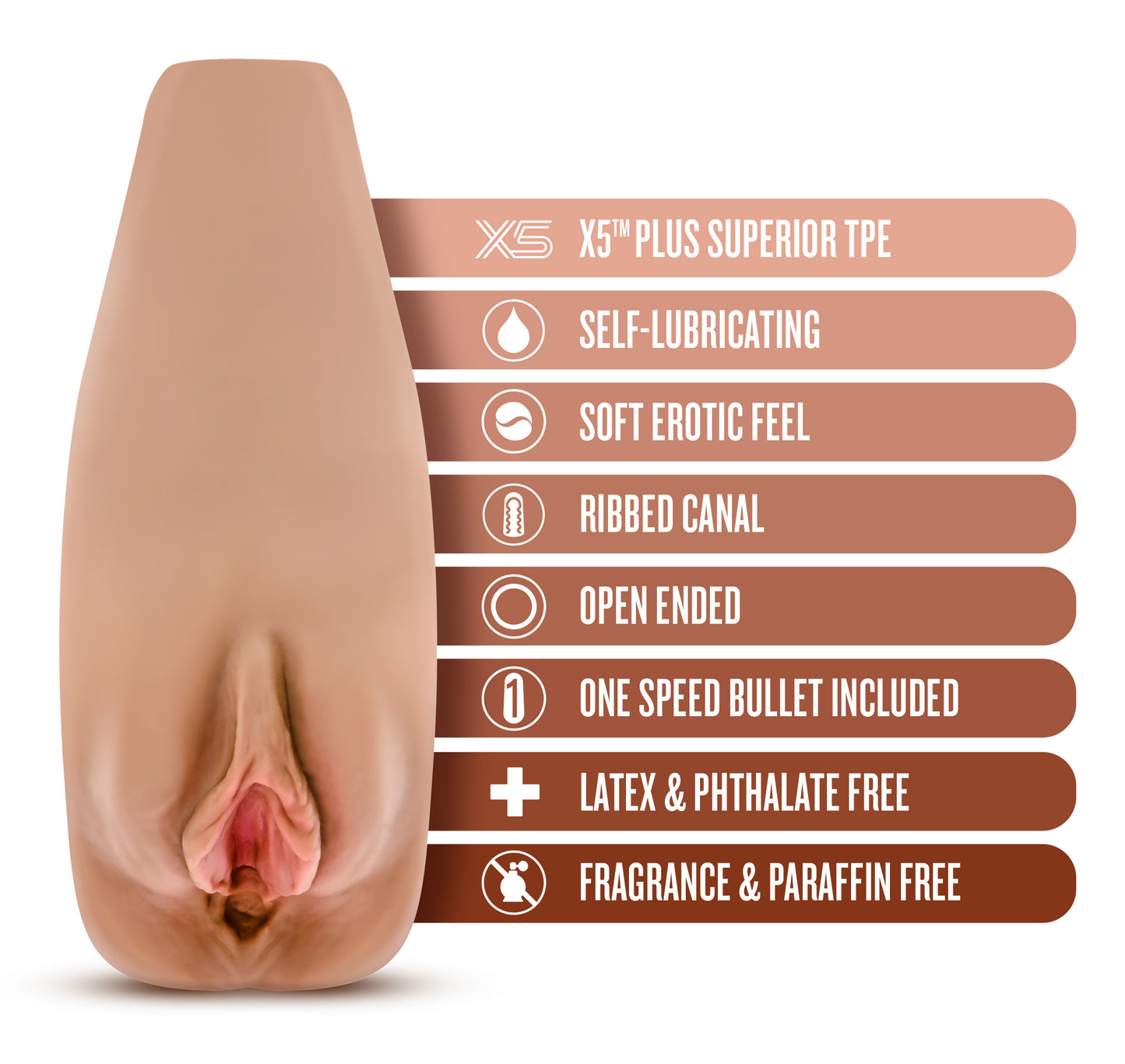 Blush Novelties M Elite - Soft and Wet Renata - 7Self Lubricating Ribbed Masturbator - Single Speed Vibrating Bullet Included - Open Ended for Easy Cleaning - Incredibly Look & Feel Sex Toy